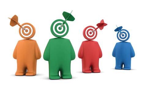 Target consumers identification .